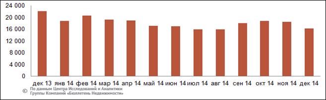 http://www.bn.ru/uploads/gazeta/2014_12/2(19).jpg