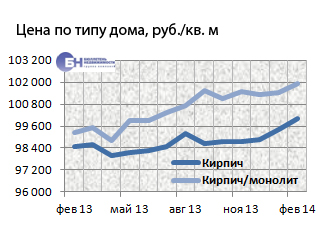 http://www.bn.ru/uploads/gazeta/2014_03/4(24).jpg