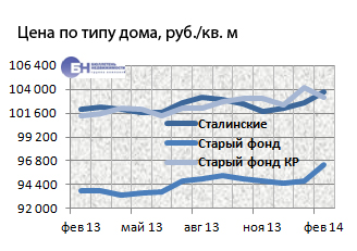 http://www.bn.ru/uploads/gazeta/2014_03/5(13).jpg