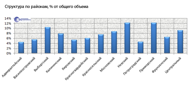 http://www.bn.ru/uploads/gazeta/2014_03/8(10).jpg