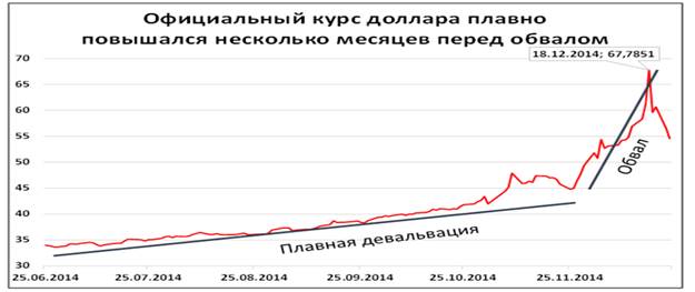 Описание: gr6