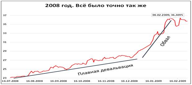 Описание: gr7